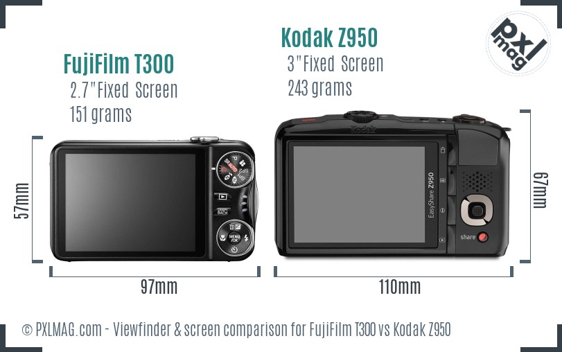 FujiFilm T300 vs Kodak Z950 Screen and Viewfinder comparison