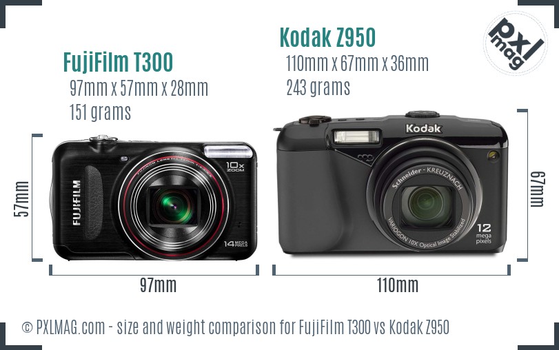 FujiFilm T300 vs Kodak Z950 size comparison