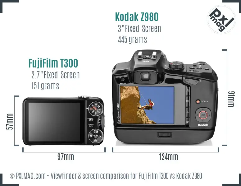 FujiFilm T300 vs Kodak Z980 Screen and Viewfinder comparison