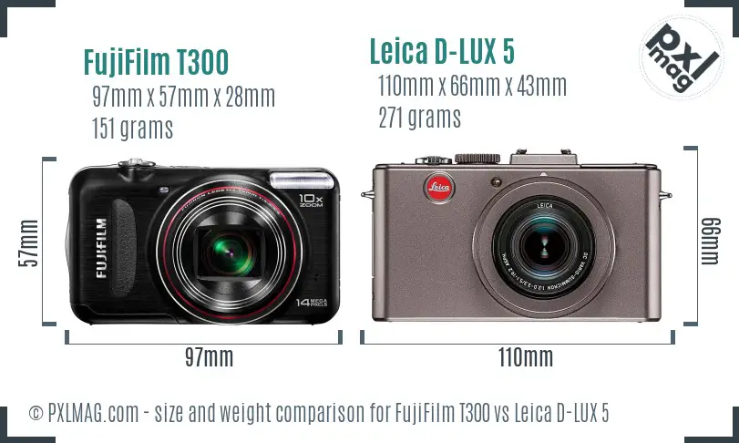 FujiFilm T300 vs Leica D-LUX 5 size comparison