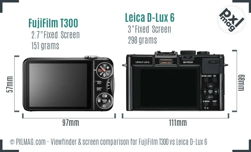 FujiFilm T300 vs Leica D-Lux 6 Screen and Viewfinder comparison