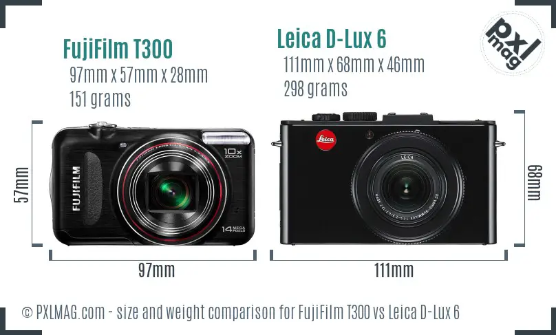 FujiFilm T300 vs Leica D-Lux 6 size comparison