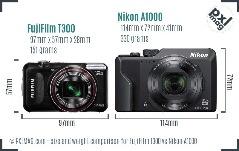 FujiFilm T300 vs Nikon A1000 size comparison