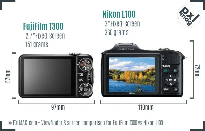 FujiFilm T300 vs Nikon L100 Screen and Viewfinder comparison