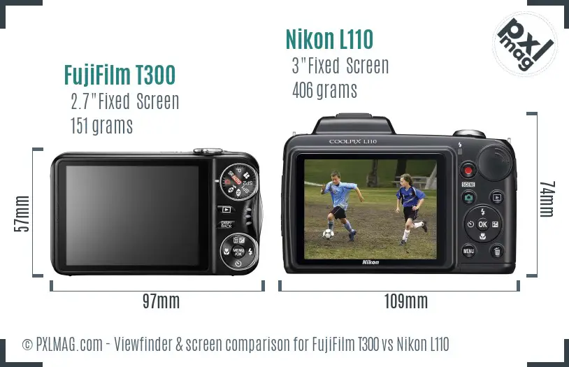 FujiFilm T300 vs Nikon L110 Screen and Viewfinder comparison