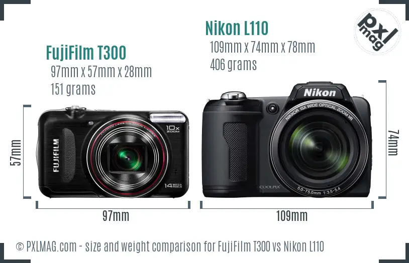 FujiFilm T300 vs Nikon L110 size comparison