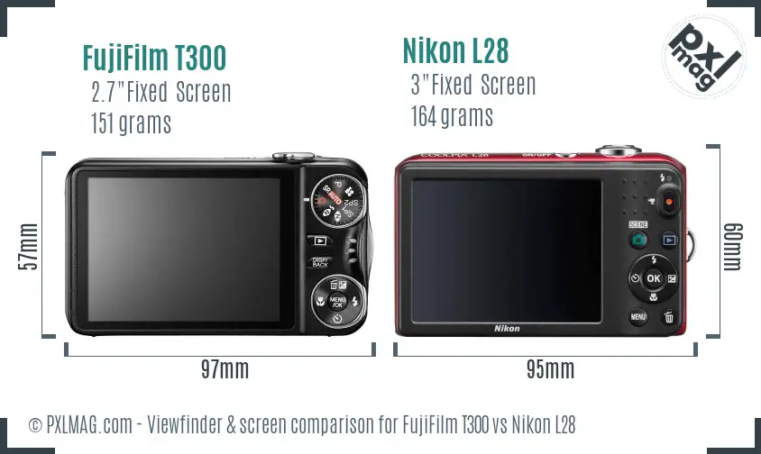 FujiFilm T300 vs Nikon L28 Screen and Viewfinder comparison FujiFilm T300 vs Nikon L28 Screen and Viewfinder comparison