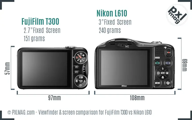 FujiFilm T300 vs Nikon L610 Screen and Viewfinder comparison FujiFilm T300 vs Nikon L610 Screen and Viewfinder comparison