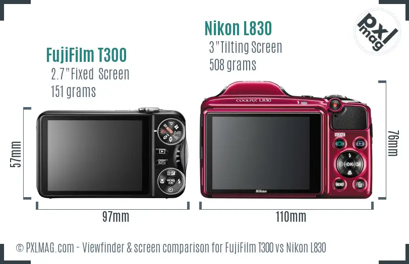FujiFilm T300 vs Nikon L830 Screen and Viewfinder comparison