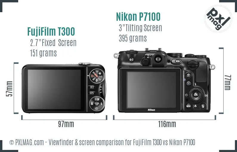 FujiFilm T300 vs Nikon P7100 Screen and Viewfinder comparison