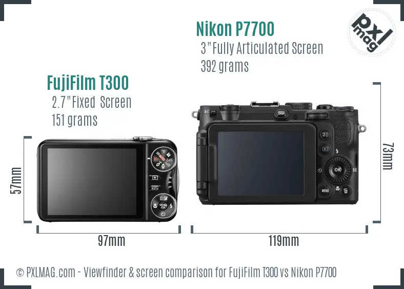 FujiFilm T300 vs Nikon P7700 Screen and Viewfinder comparison