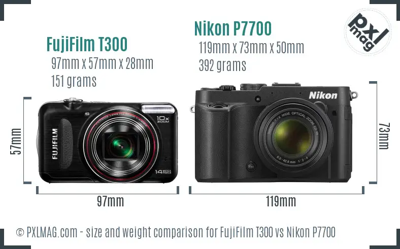 FujiFilm T300 vs Nikon P7700 size comparison