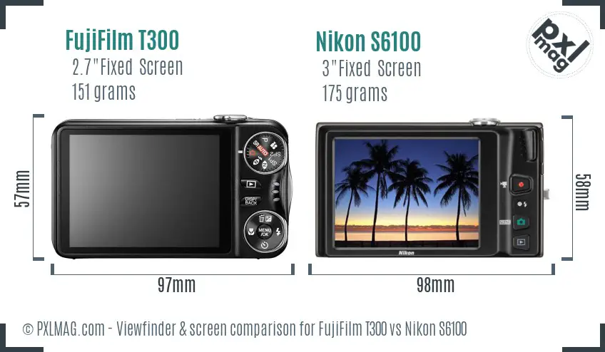 FujiFilm T300 vs Nikon S6100 Screen and Viewfinder comparison
