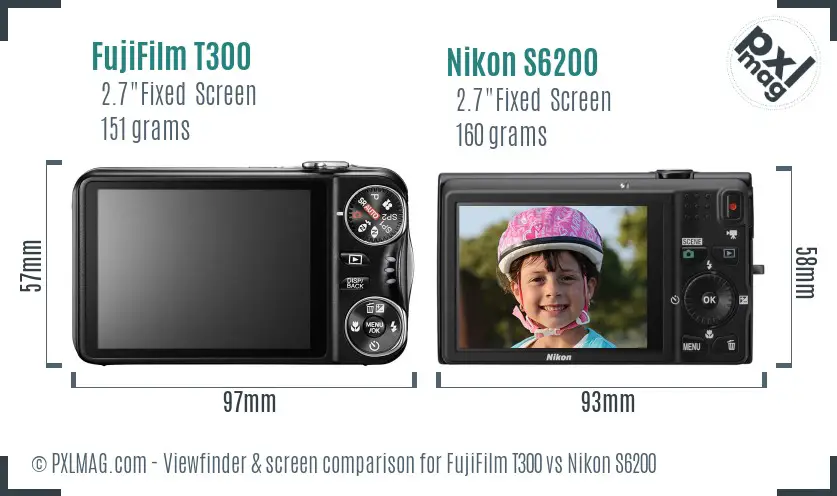 FujiFilm T300 vs Nikon S6200 Screen and Viewfinder comparison