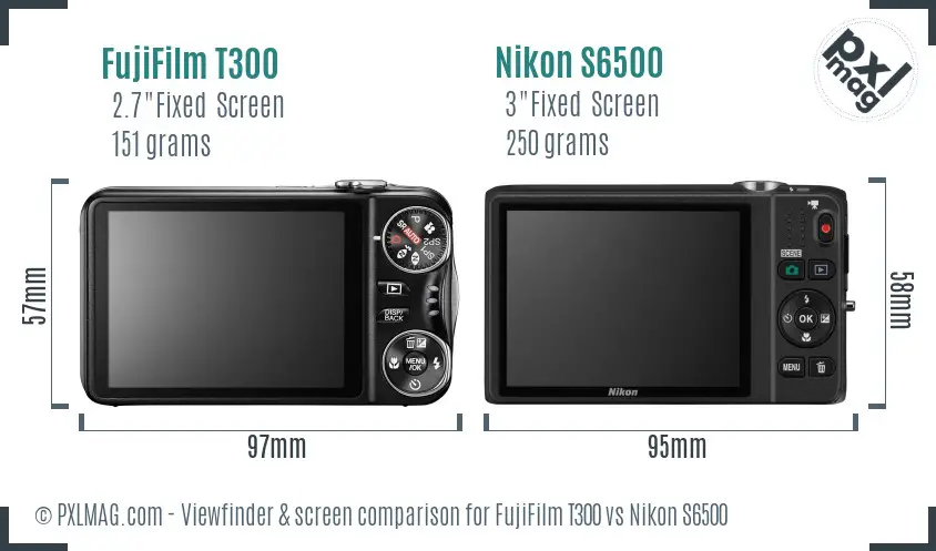 FujiFilm T300 vs Nikon S6500 Screen and Viewfinder comparison