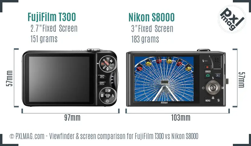 FujiFilm T300 vs Nikon S8000 Screen and Viewfinder comparison FujiFilm T300 vs Nikon S8000 Screen and Viewfinder comparison