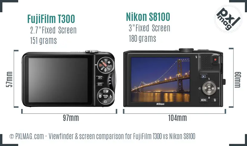 FujiFilm T300 vs Nikon S8100 Screen and Viewfinder comparison