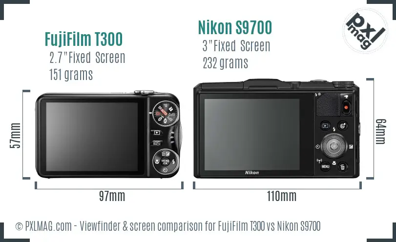 FujiFilm T300 vs Nikon S9700 Screen and Viewfinder comparison