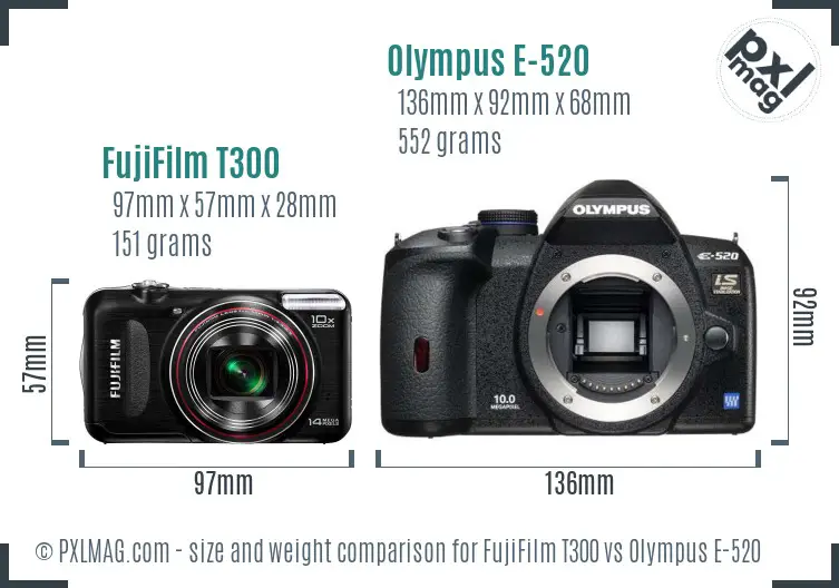 FujiFilm T300 vs Olympus E-520 size comparison