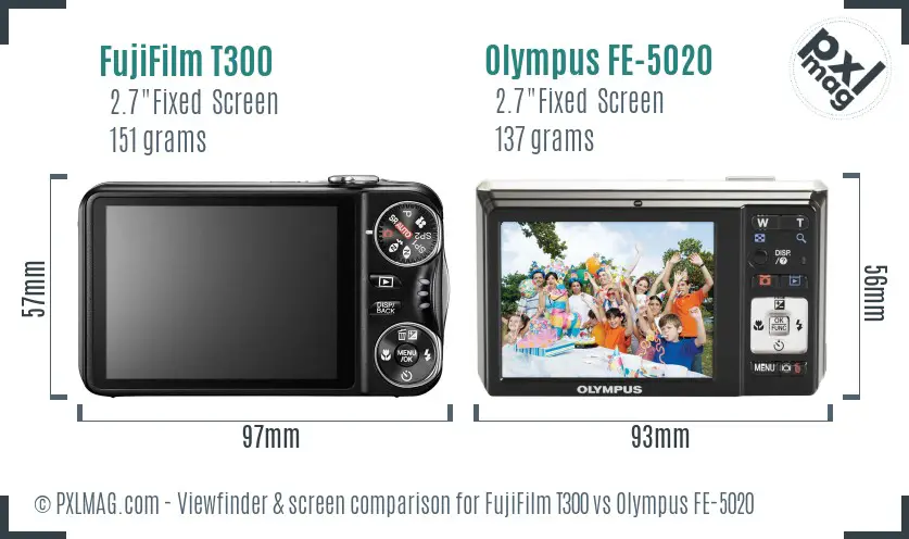 FujiFilm T300 vs Olympus FE-5020 Screen and Viewfinder comparison