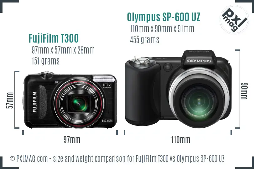 FujiFilm T300 vs Olympus SP-600 UZ size comparison