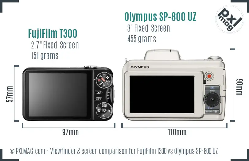 FujiFilm T300 vs Olympus SP-800 UZ Screen and Viewfinder comparison