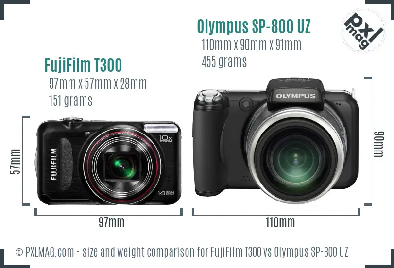 FujiFilm T300 vs Olympus SP-800 UZ size comparison