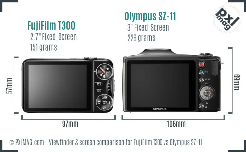 FujiFilm T300 vs Olympus SZ-11 Screen and Viewfinder comparison