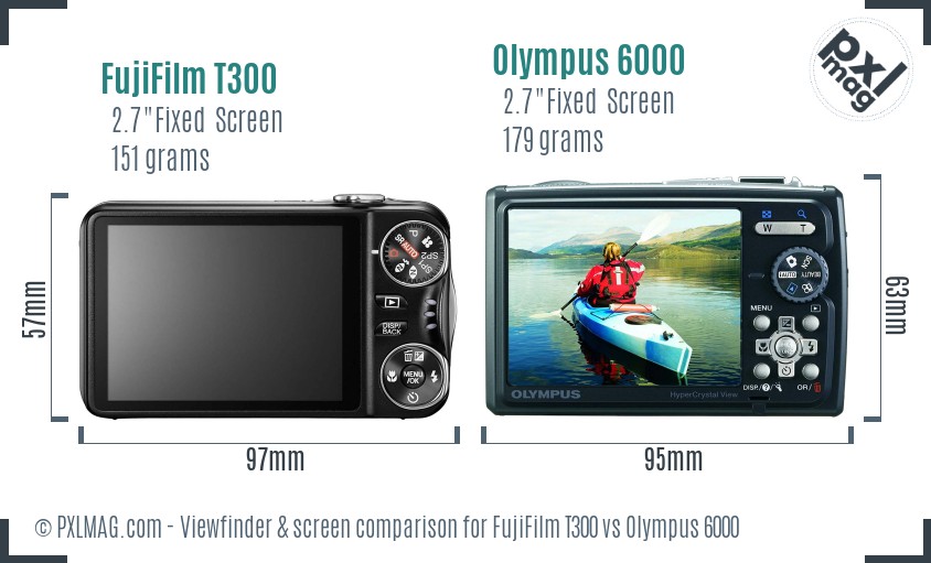 FujiFilm T300 vs Olympus 6000 Screen and Viewfinder comparison