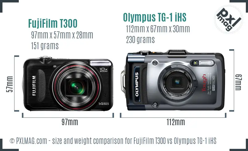 FujiFilm T300 vs Olympus TG-1 iHS size comparison