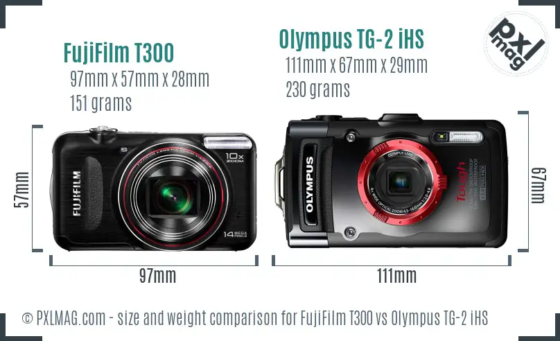 FujiFilm T300 vs Olympus TG-2 iHS size comparison