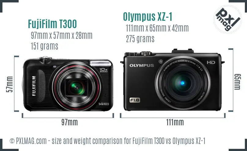 FujiFilm T300 vs Olympus XZ-1 size comparison