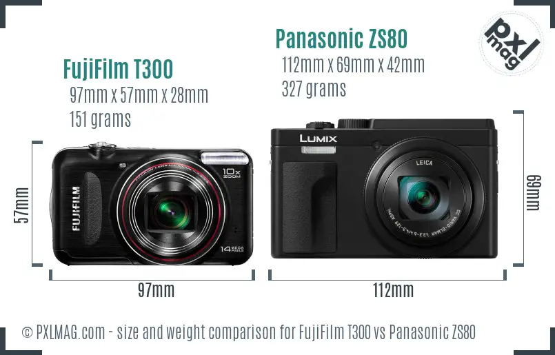 FujiFilm T300 vs Panasonic ZS80 size comparison