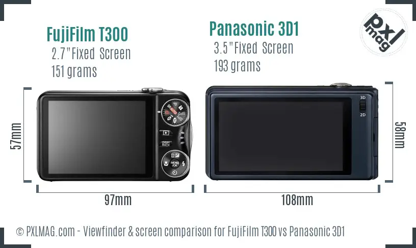 LCD screen and interface comparison
