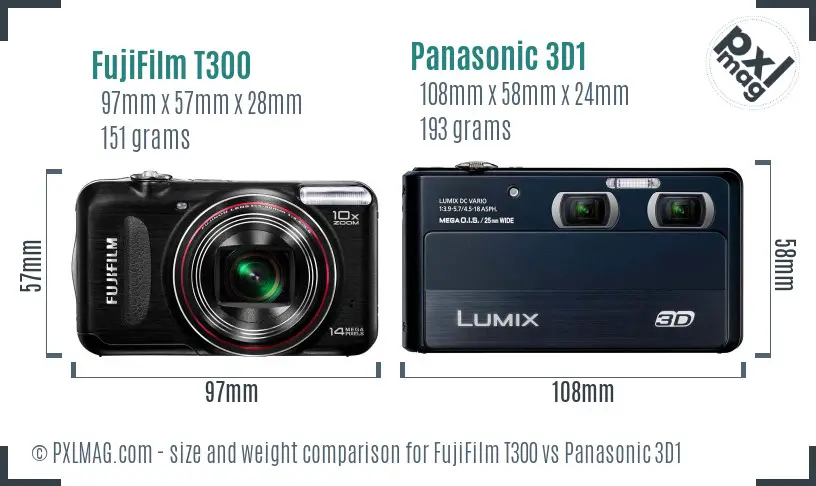 Size comparison