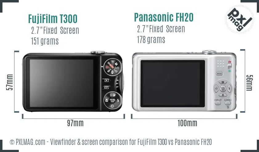 FujiFilm T300 vs Panasonic FH20 Screen and Viewfinder comparison