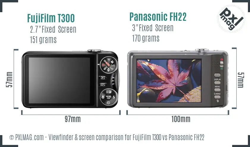 FujiFilm T300 vs Panasonic FH22 Screen and Viewfinder comparison