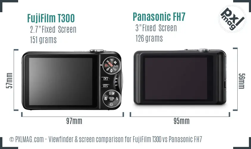 FujiFilm T300 vs Panasonic FH7 Screen and Viewfinder comparison