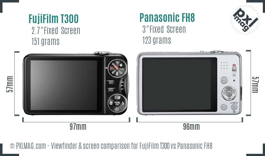 FujiFilm T300 vs Panasonic FH8 Screen and Viewfinder comparison FujiFilm T300 vs Panasonic FH8 Screen and Viewfinder comparison