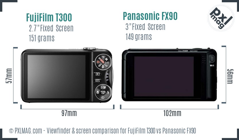 FujiFilm T300 vs Panasonic FX90 Screen and Viewfinder comparison