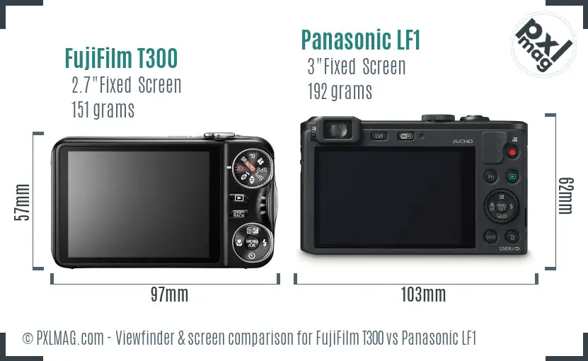 FujiFilm T300 vs Panasonic LF1 Screen and Viewfinder comparison