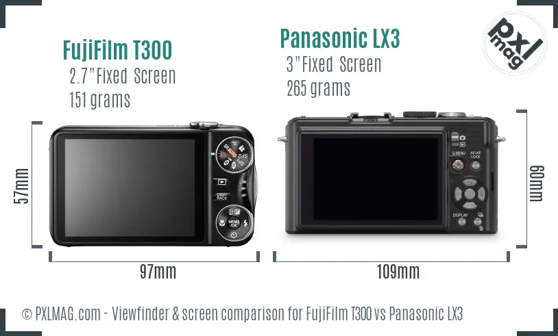 FujiFilm T300 vs Panasonic LX3 Screen and Viewfinder comparison