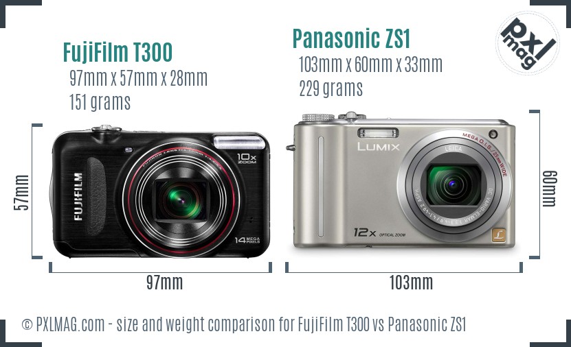 FujiFilm T300 vs Panasonic ZS1 size comparison