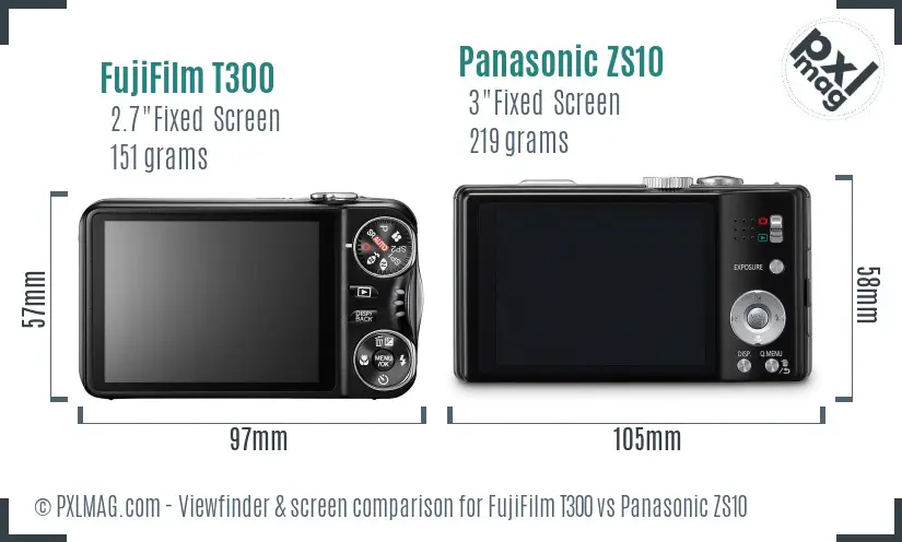 FujiFilm T300 vs Panasonic ZS10 Screen and Viewfinder comparison