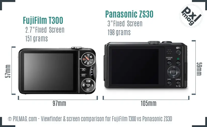 FujiFilm T300 vs Panasonic ZS30 Screen and Viewfinder comparison