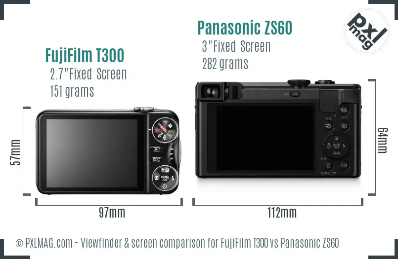 FujiFilm T300 vs Panasonic ZS60 Screen and Viewfinder comparison