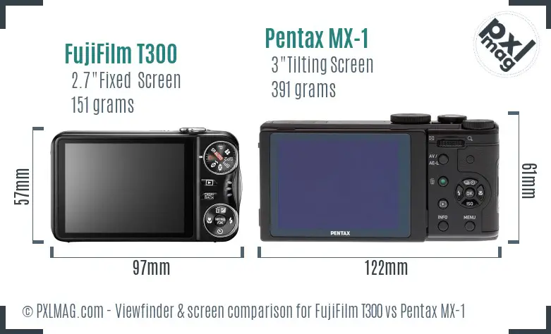 FujiFilm T300 vs Pentax MX-1 Screen and Viewfinder comparison