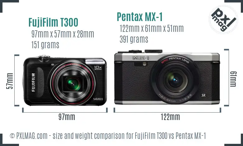 FujiFilm T300 vs Pentax MX-1 size comparison