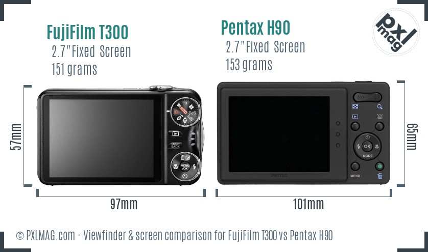 FujiFilm T300 vs Pentax H90 Screen and Viewfinder comparison