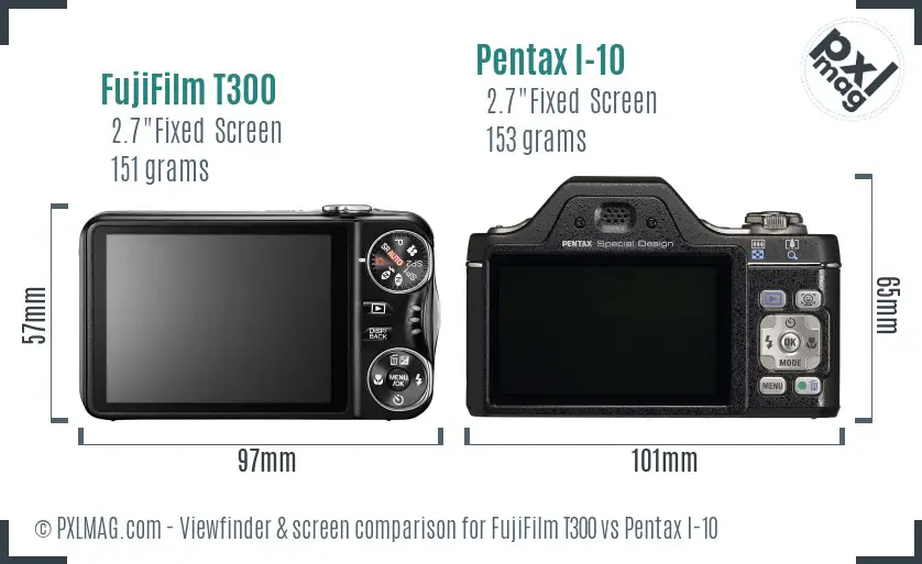 LCD screen and interface comparison
